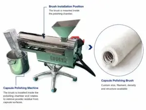 Capsule Polishing Machine Brush